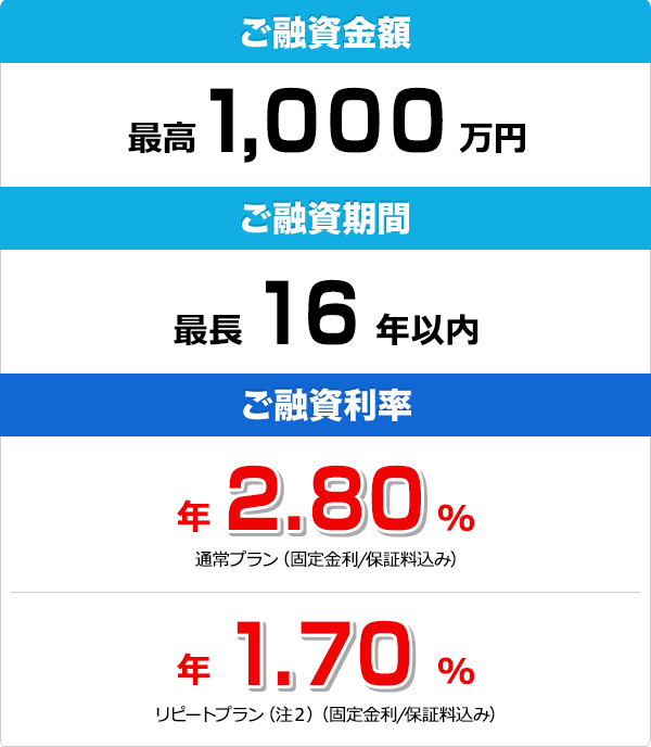 浜松いわた信用金庫 教育ローン 浜松いわた信用金庫