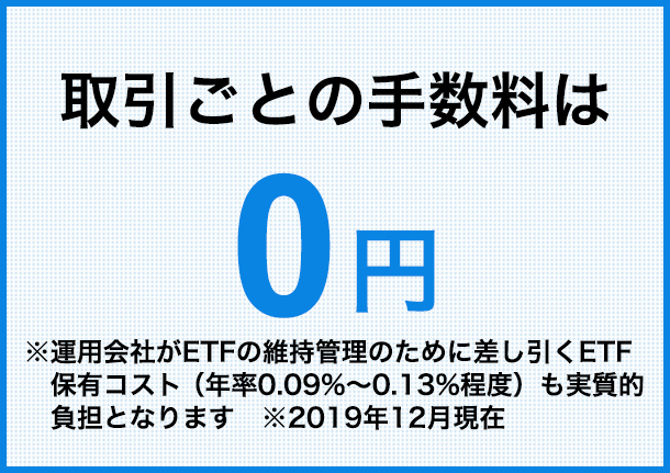 取引ごとの手数料は0円 ※運用会社がETFの維持管理のために差し引くETF保有コスト（年率0.09%～0.13%程度）も実質的負担となります ※2019年12月現在