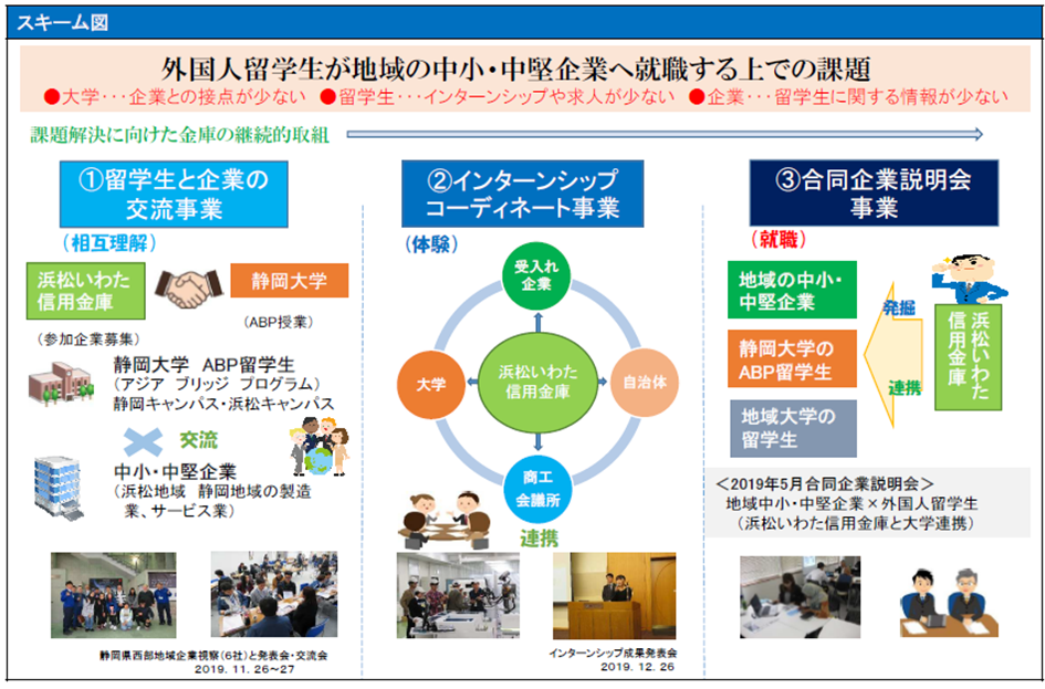 https://hamamatsu-iwata.jp/topics/images/20200603_SDGs.png