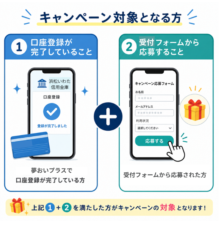 https://hamamatsu-iwata.jp/topics/images/20260701_apriCP_5.png